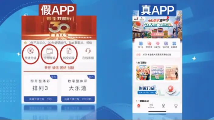 彩票网怎么辨别正规与诈骗？
